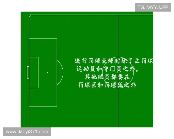 足球明星点球时的独特姿势解析与技巧分享